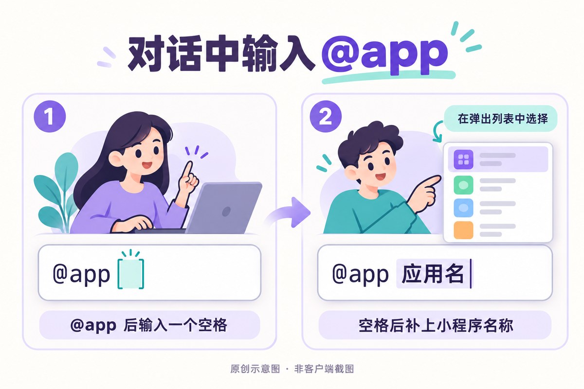 @app 后输入一个空格,以及空格后补充应用名的输入格式示意